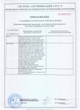 Сертификат ДСК"Атлет" (приложение)